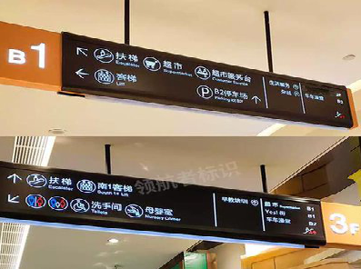 会同如何通过商场标识牌引导客流分布?